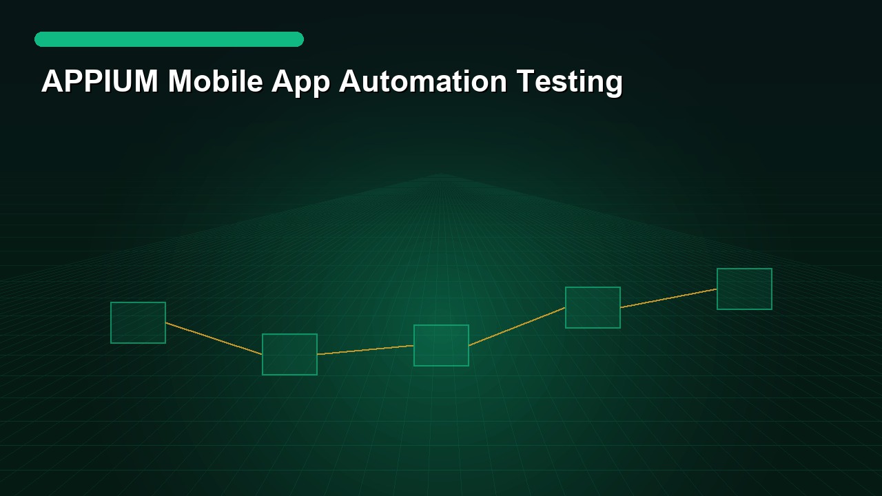APPIUM Mobile App Automation Testing