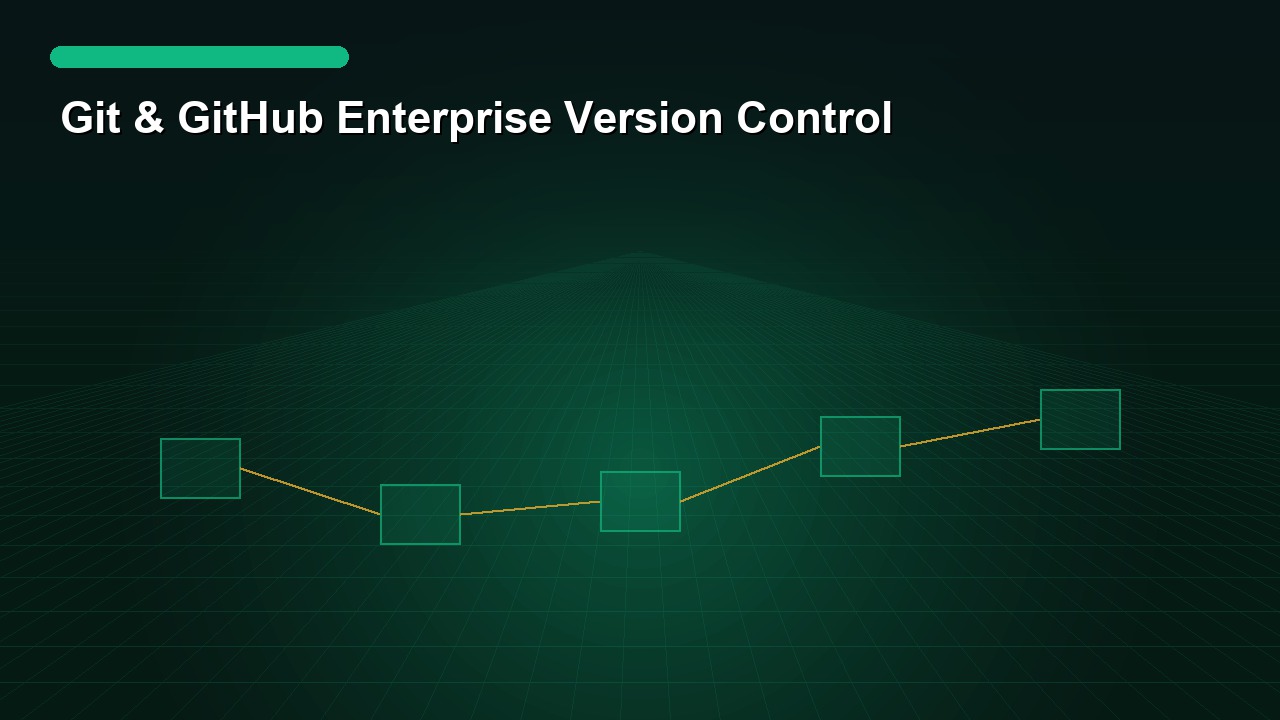 Git & GitHub Enterprise Version Control