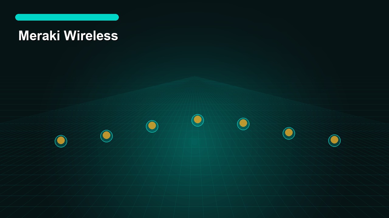 Meraki Wireless
