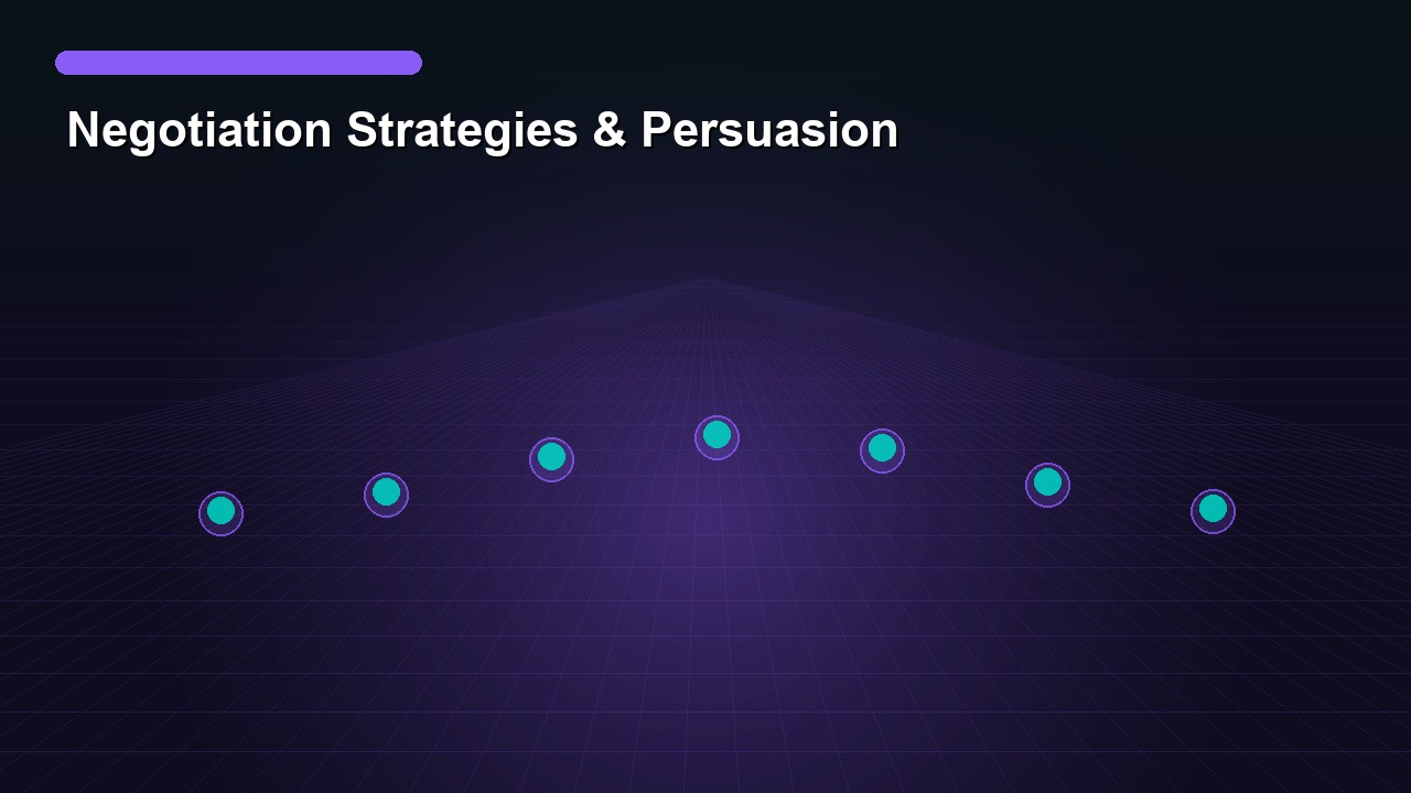 Negotiation Strategies & Persuasion