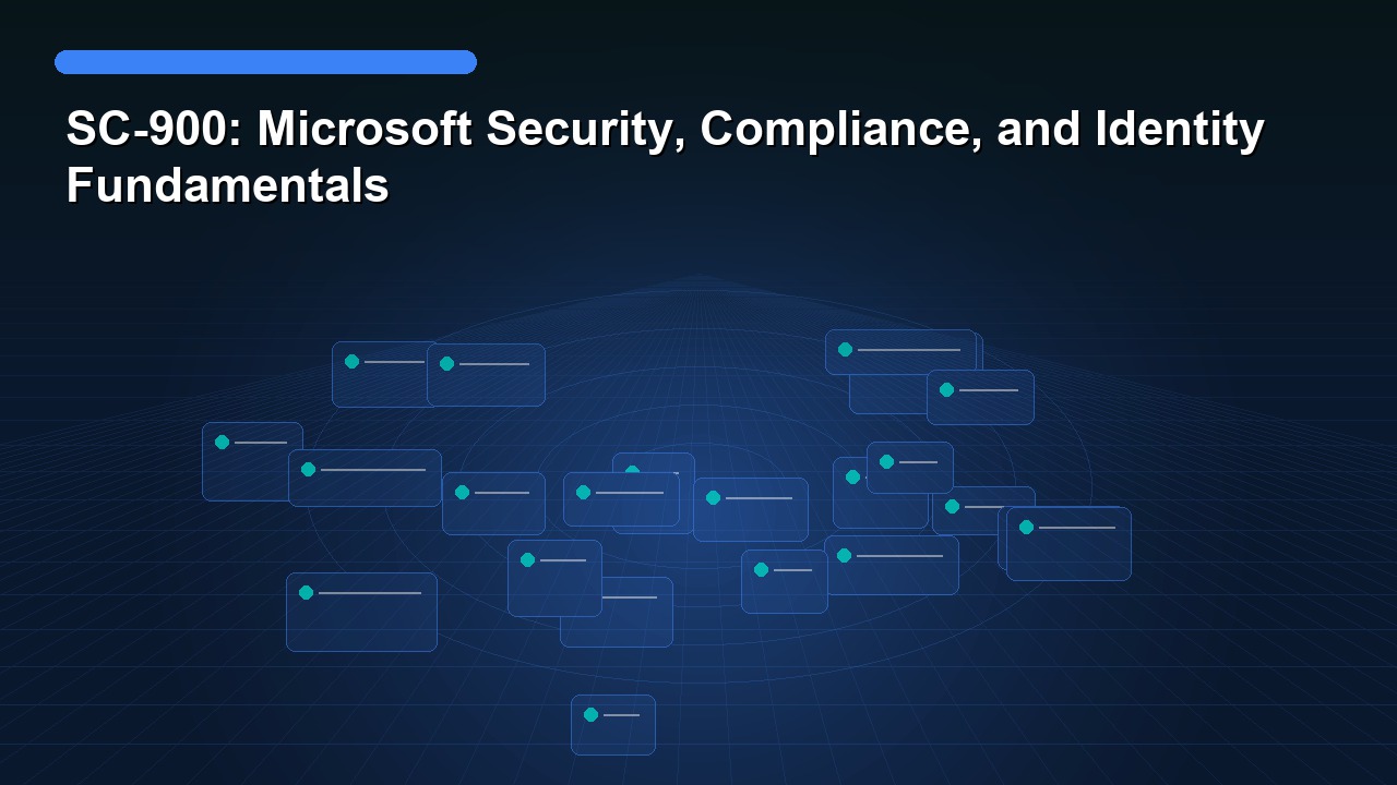 SC-900: Microsoft Security, Compliance, and Identity Fundamentals
